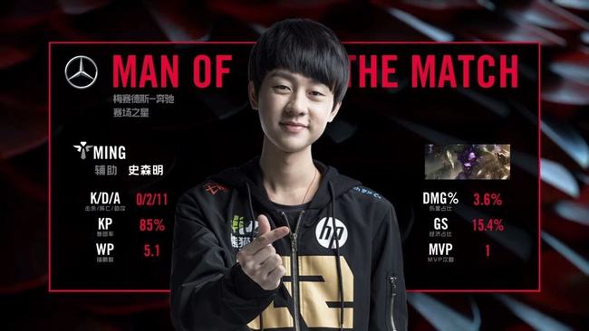 一些俱乐部 一些俱乐部