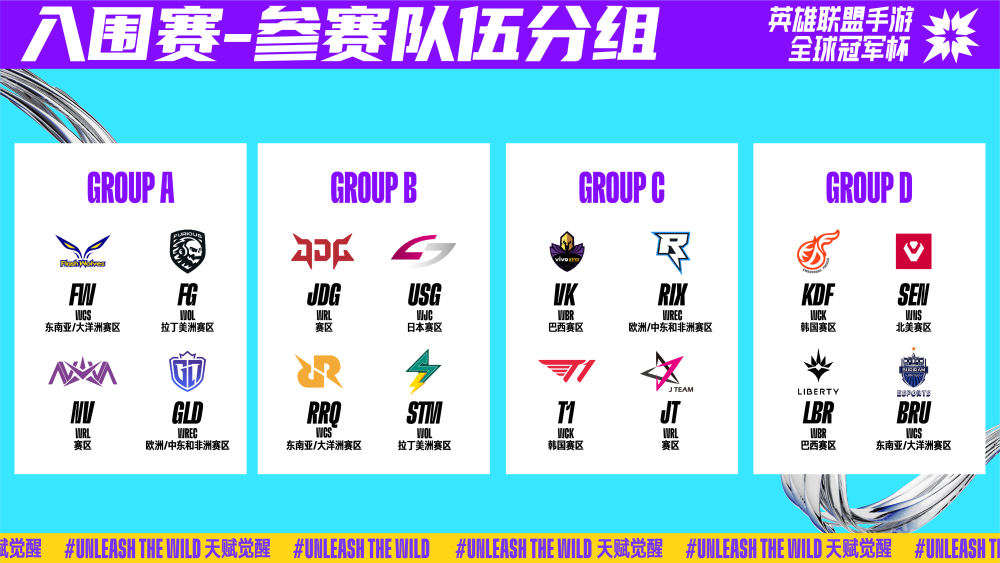 球员精湛技 球员精湛技