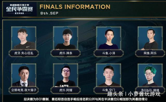 高的水平 高的水平